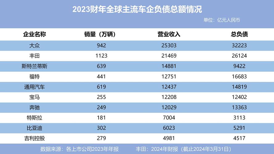 诺亚创融资产负债管理_资产配置策略与风险平衡_诺亚创融