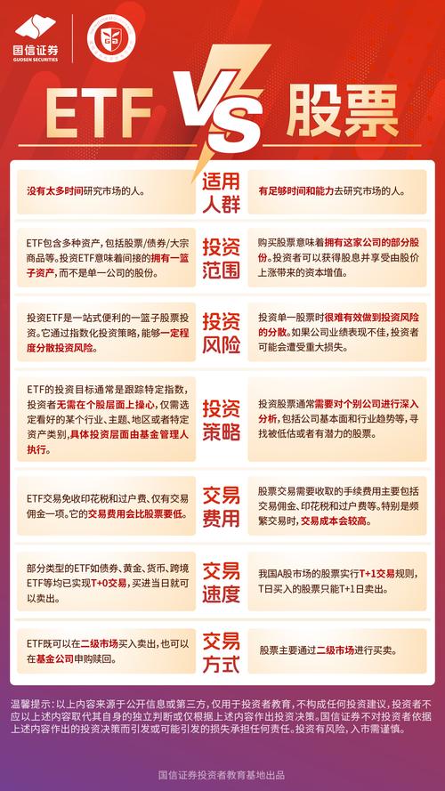 什么叫配资炒股_普通人配资炒股指南_配资炒股风险分析