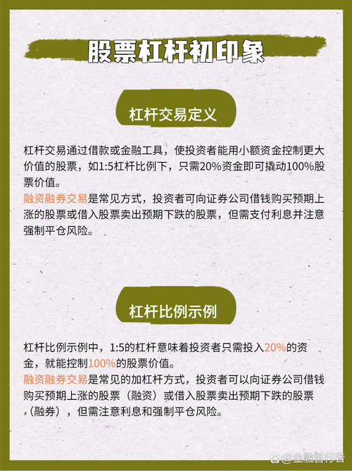十大杠杆炒股平台大揭秘！其排名及特色服务你知道吗？