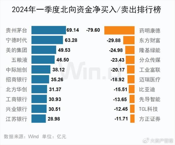 最安全的杠杆炒股平台_金融科技杠杆炒股平台推荐_2024年最安全杠杆炒股平台