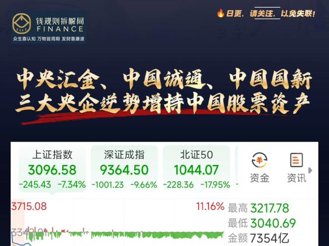贵丰配资优势_2020年中国股票配资渠道排名_在线配资公司