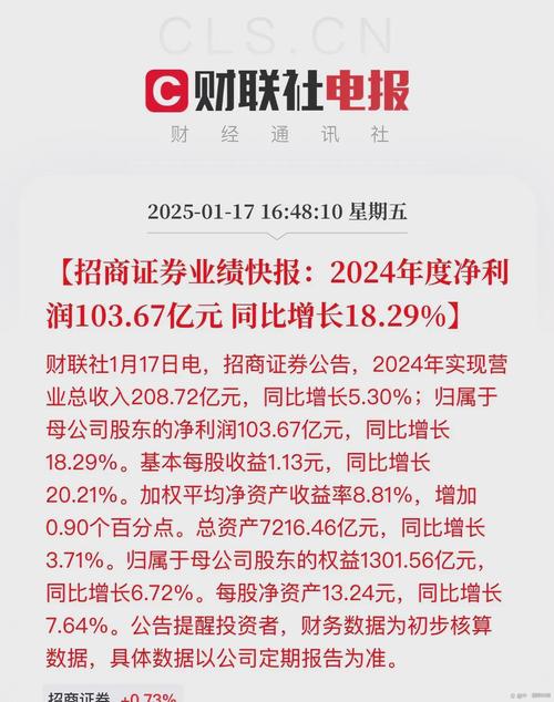 揭秘最安全的杠杆炒股平台，雪盈与招商证券为何受青睐？