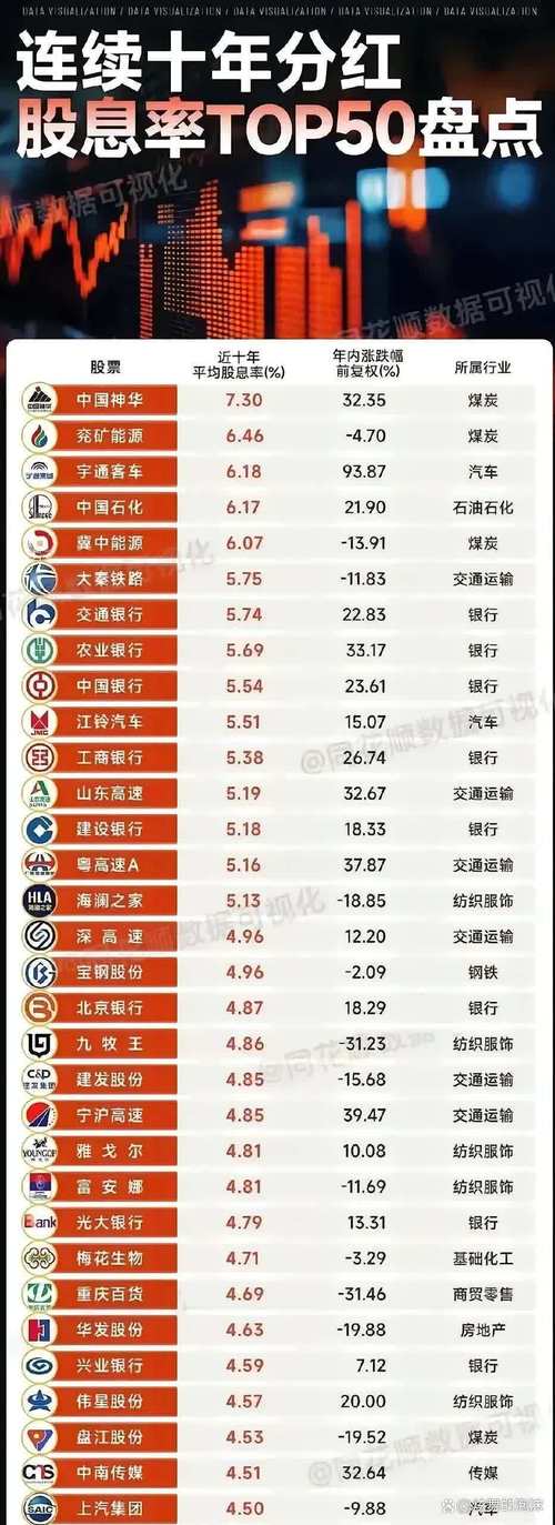 全国前十正规配资公司排行有哪些？最安全靠谱的前十大股票配资平台分析