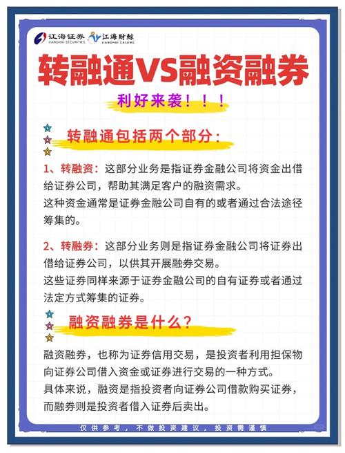 如何融资买入股票_融资融券风险分析_融资融券操作步骤