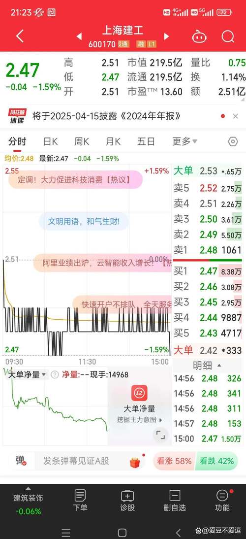 股票配资盈利案例_网络配资_配资客户穿仓案例