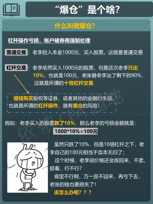 股票配资盈利案例_配资客户穿仓案例_网络配资