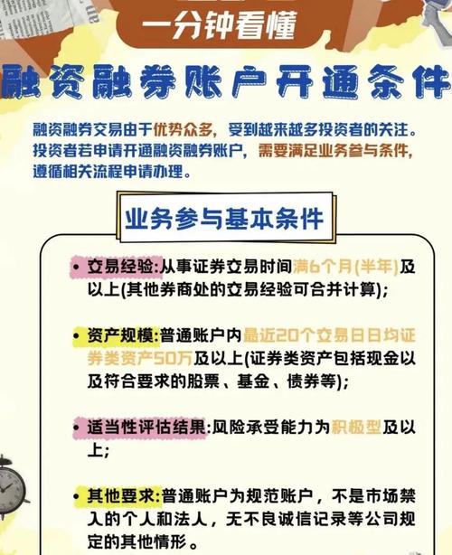 融资融券开户条件是什么？满足这些要求才能开通