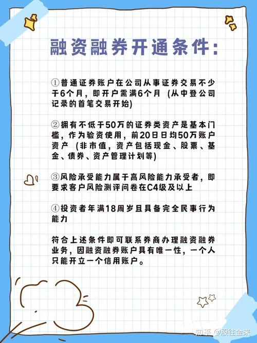 开通融资融券需要什么条件_融资融券开户要求_融资融券开户条件