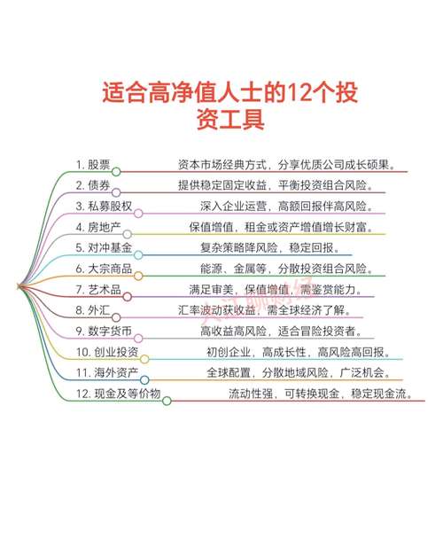 12月评出国内十大股票配资渠道，杨方配资为何成投资利器？