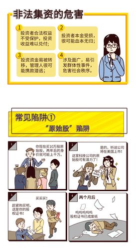 A股市场非法场外配资风险_证监会打击非法场外配资_配资操作