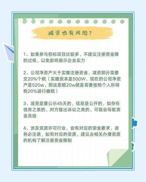 新型配资模式现监管难题，成本高风险大且门槛意外变低？