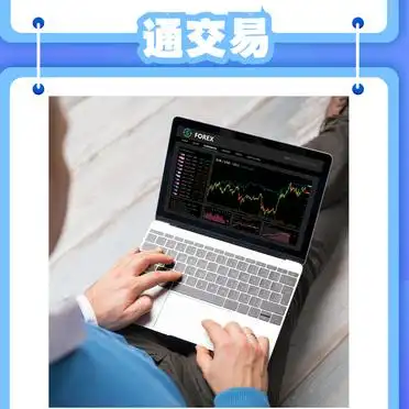 股票杠杆交易开户流程_股票杠杆怎么申请_融资融券开户条件