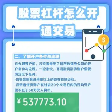 股票杠杆怎么申请_融资融券开户条件_股票杠杆交易开户流程
