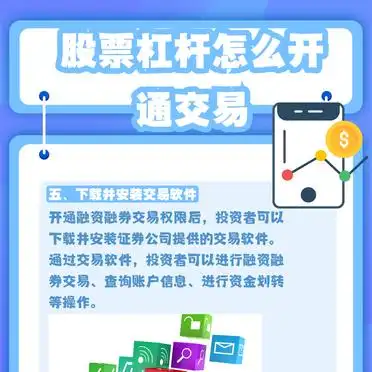 股票杠杆怎么申请_股票杠杆交易开户流程_融资融券开户条件