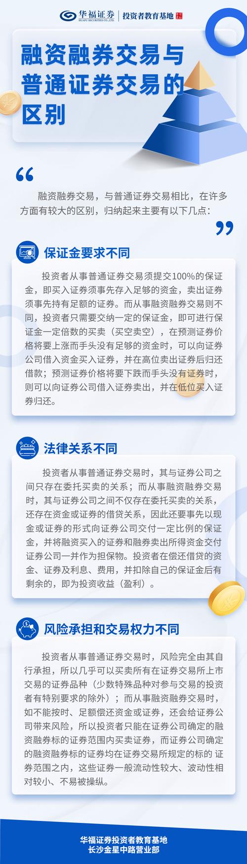 融资融券是什么意思_融资融券交易区别_融资融券与普通证券交易对比