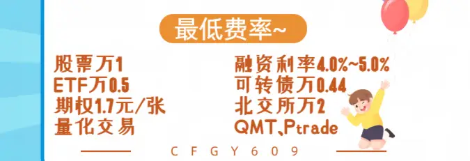 融资融券是什么？一文详解融资融券的含义与操作方式