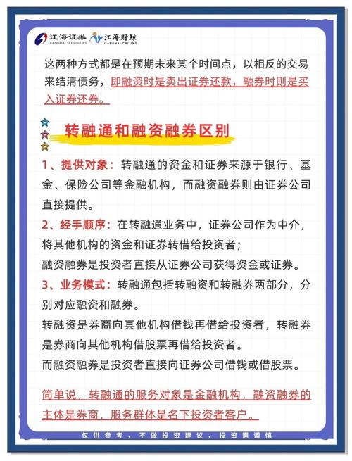融资融券风险管控_融资融券是什么意思_融资融券操作流程