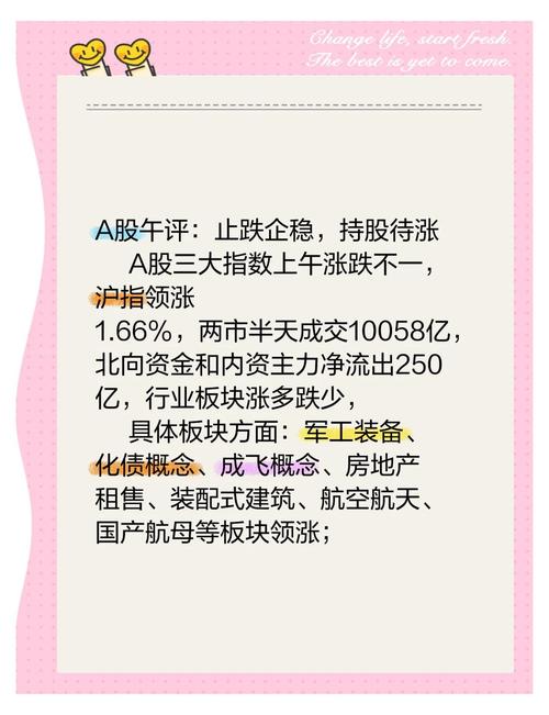 民间配资公司杠杆比例_股票杠杆怎么申请_场外配资市场活跃度