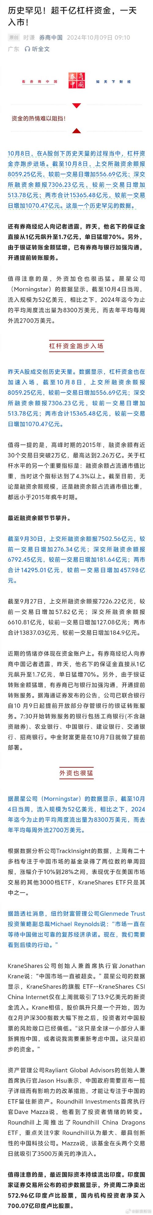  A股融资买入额_杠杆炒股爆仓_融资盘激增