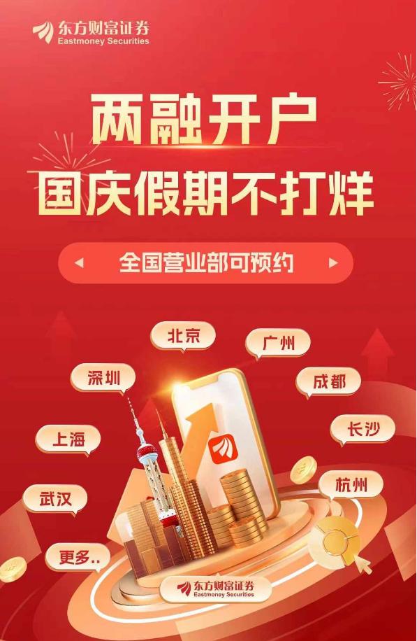  A股融资买入额_融资盘激增_杠杆炒股爆仓