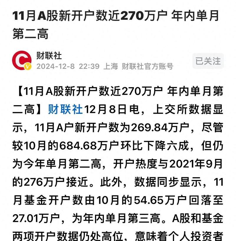  A股融资买入额_杠杆炒股爆仓_融资盘激增