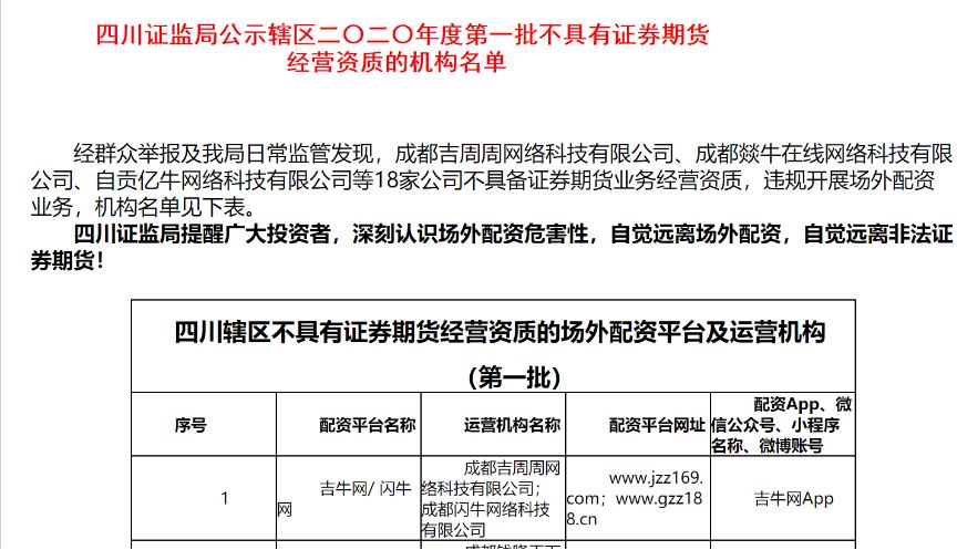 场外配资黑名单_证监局打击非法配资_杠杆配资网