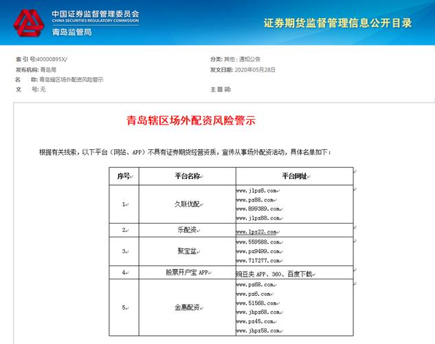 证监局打击非法配资_场外配资黑名单_杠杆配资网