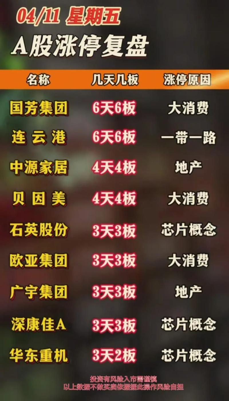A股高杠杆风险_股票杠杆炒股_融资客爆仓风险