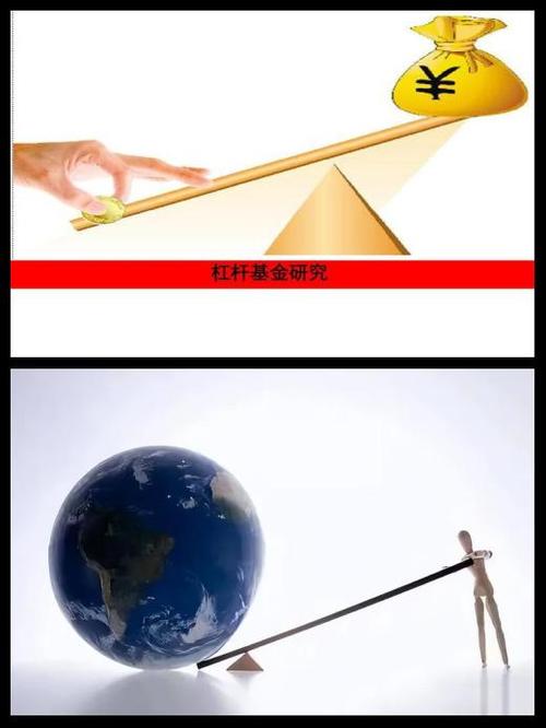  杠杆投资风险收益比 _十倍杠杆配资平台 _10倍杠杆平台
