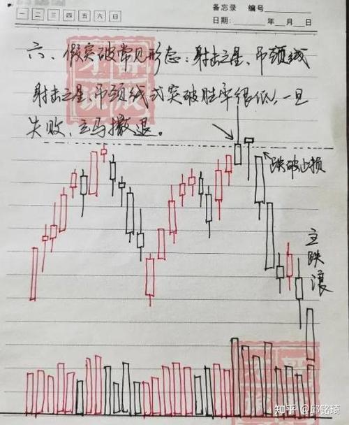 配资公司信息核实方法_股票配资平台选择技巧_成都股票配资平台