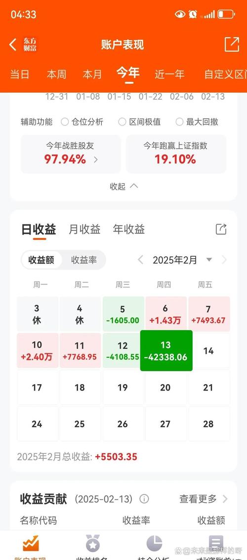 股市行情惨淡，配资者亏损连连，投资公司却仍招揽客户？