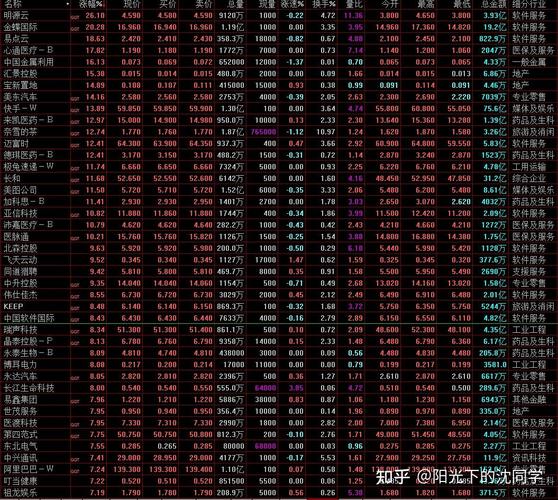 股票免费配资_A股市场IPO新政_科技股涨停潮
