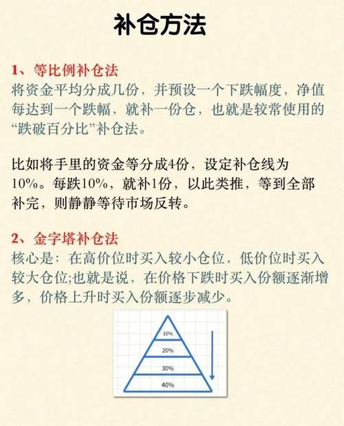 股票补仓技巧_股票怎么买新手入门_新手炒股补仓方法