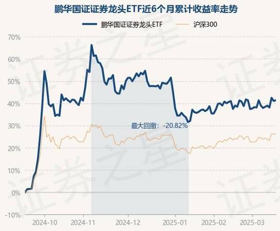 证券开户_证券开户哪家好_第二证券