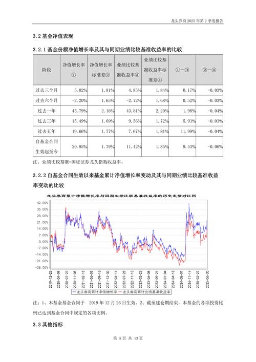 第二证券_证券开户哪家好_证券开户