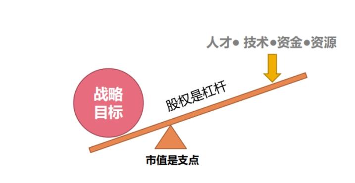 多地走热的大宗代持：隐秘杠杆生意玩法及新变量？
