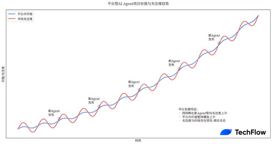 杠杆炒股网站的运作方式_杠杆炒股网站_杠杆炒股网站中航资本咋开户