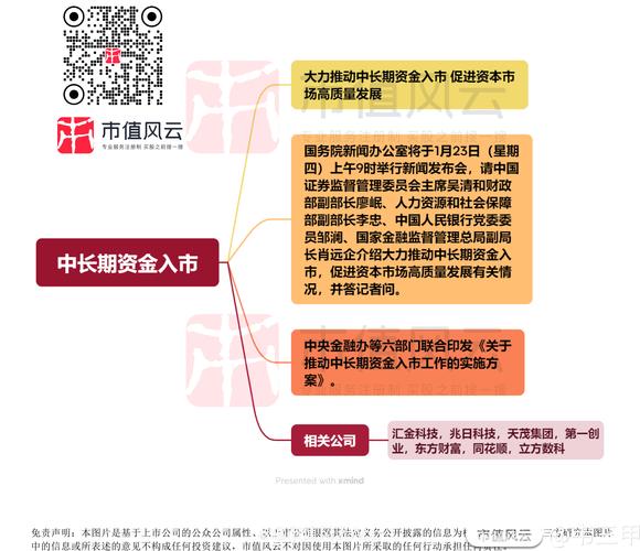 80、90 后成投资主力军，00 后加入，证券市场有何新风险？