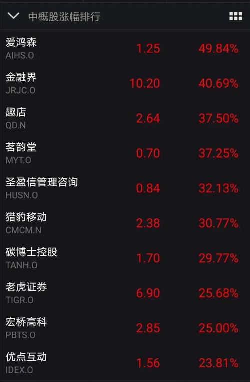 北京股票配资平台_非法场外配资查处_场外配资平台曝光名单