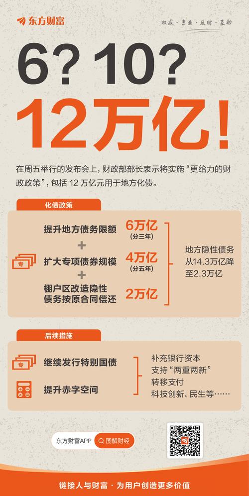 股票小额配资_中国股票配资市场规模预测_股票配资行业发展趋势分析