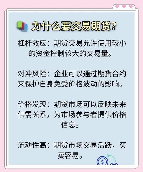 期货合约要素解析_期货配资公司_期货交易入门教程