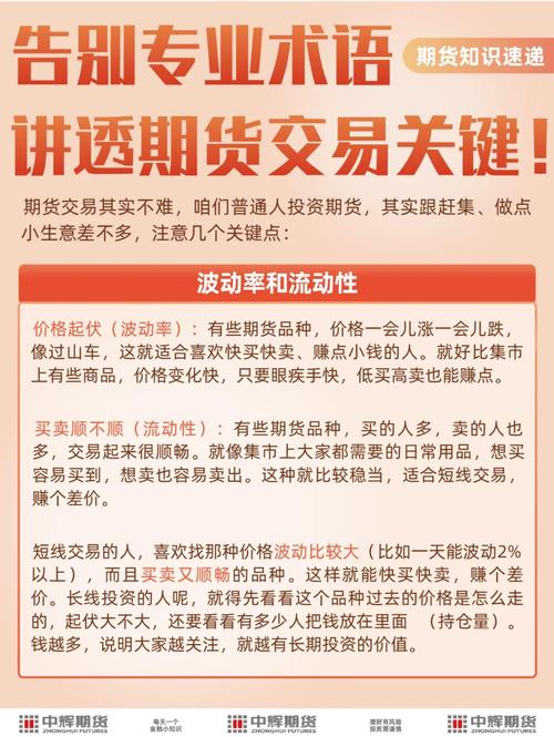 期货交易入门教程_期货合约要素解析_期货配资公司