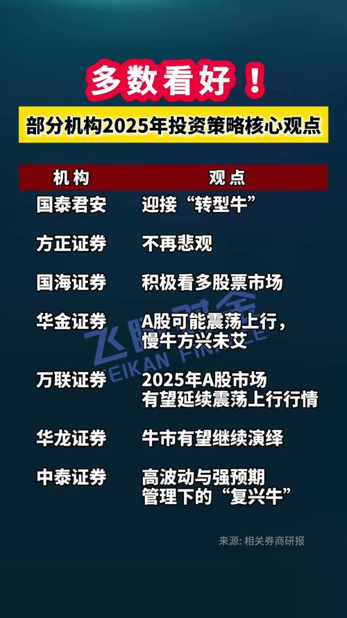 2025年光控资本崭露头角！盘点十大优秀股票杠杆平台