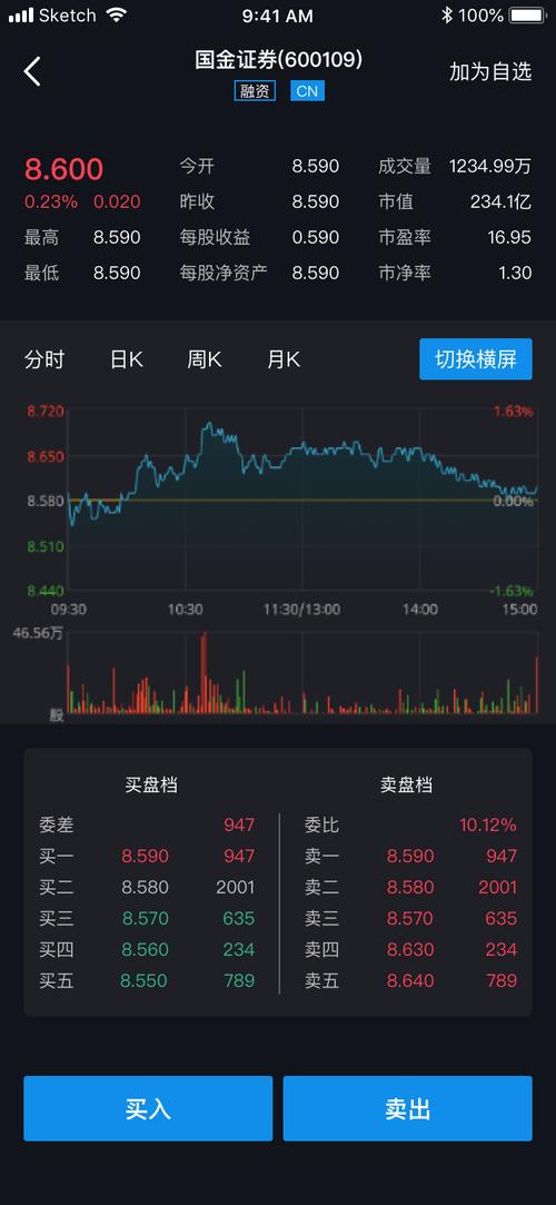 天牛宝配资安全可靠_一鼎盈配资_全国排名前三股票配资平台