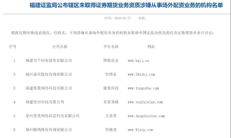 场外配资黑名单_证监局公示场外配资风险_深圳股票配资平台