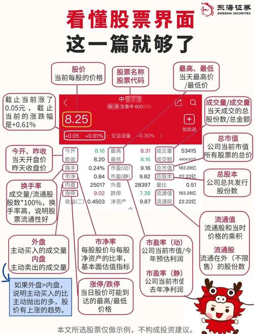 一鼎盈配资_配资公司排名_配资平台选择技巧
