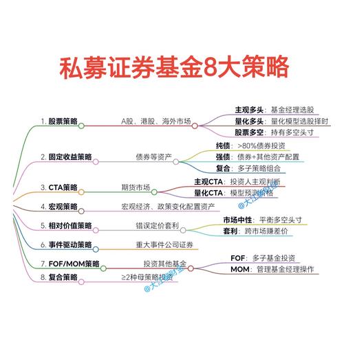 股市融资买入策略全解析：含义、操作方式及作用