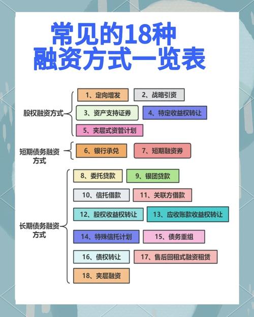 股票融资买入什么意思_融资买入含义_融资买入操作方式