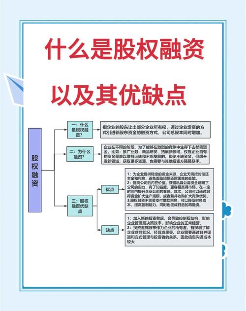 股票市场中获融资买入股票是什么意思？详细解释来啦