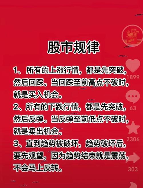融资买入股票风险与收益_股票融资买入什么意思_获融资买入股票流程